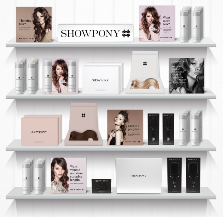 Retail Tools & Accessories